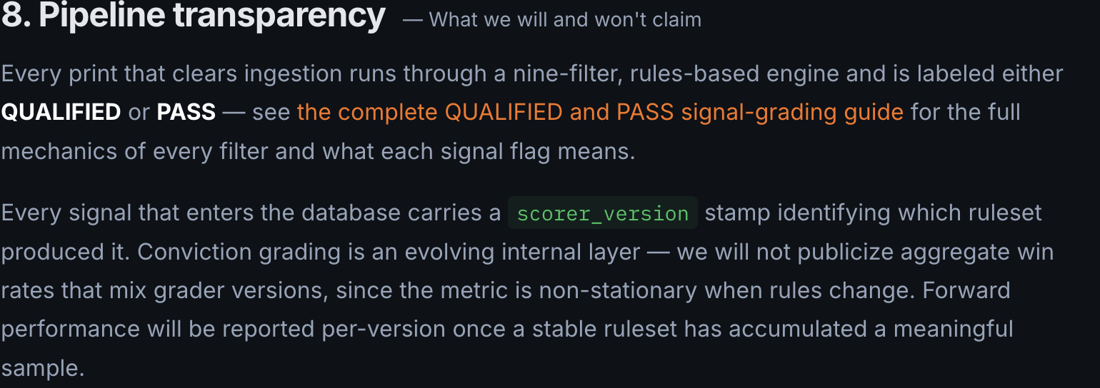 Profit Builders methodology page explaining the QUALIFIED/PASS filter engine